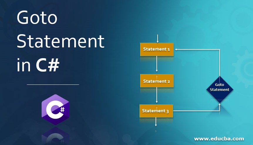 Goto Statement in C#