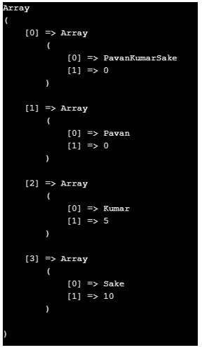 preg_match in PHP 1